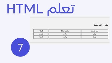 تعلم html من الصفر حتى الاحتراف 2024 الجزء 7 إنشاء جدول table