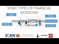 Financial modeling  what financial modeling is  techniques in financial modeling  financial maths