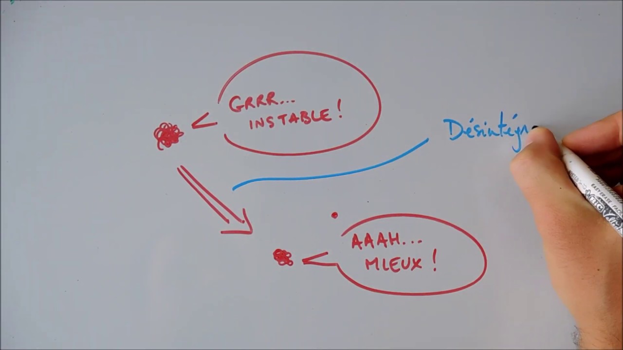 Décroissance radioactive - partie 1