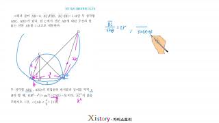 2021실시 3월 교육청21(공통) (고3)