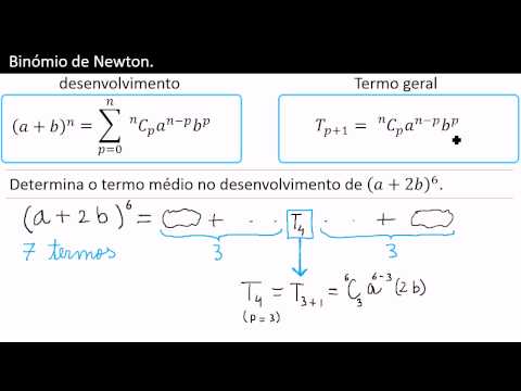 Aprenda - Vídeo Aula: Determinação do Termo independente em uma expansão  binomial | Só Exercícios