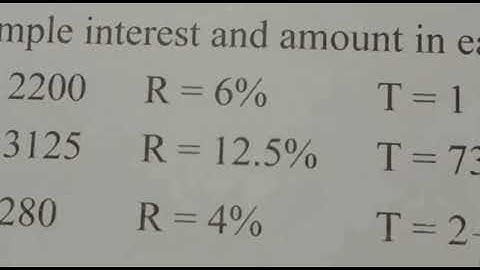 Class-7, Subject-Maths, Video-46, Chapter-10, Simple Interest, Part-1 by Mrs Jaya P Nair