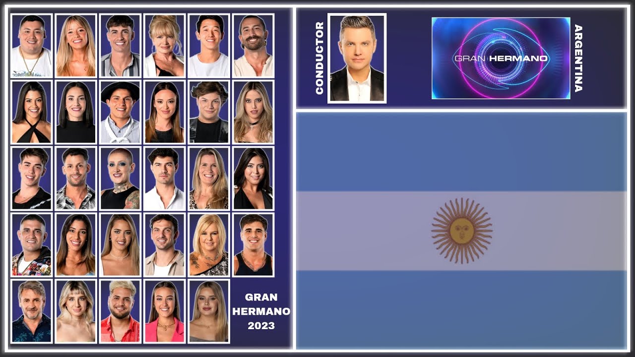Orden de Eliminación GH Argentina 2023-2024