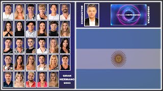 Orden de Eliminación GH Argentina 2023-2024