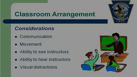 Distance Learning   Unit 4 The Learning Environment