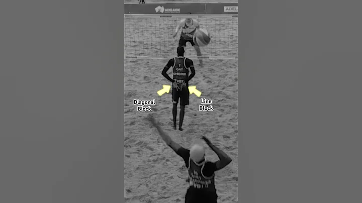 Ever wondered what their signals mean? 🧐 #shorts #beachvolleyball