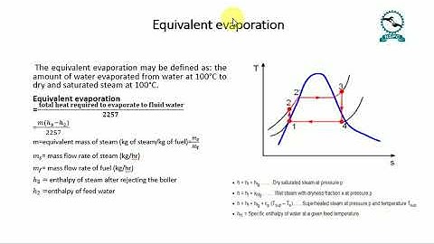 Equivalent evaporation