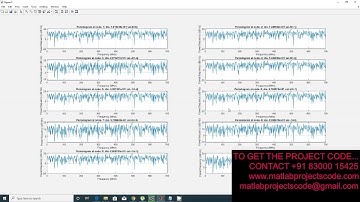 Simulation of coorperative spectrum sensing in cognitive networks
