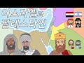 이스라엘과 아랍 팔레스타인은 왜 싸울까? (Arab–Israeli conflict)