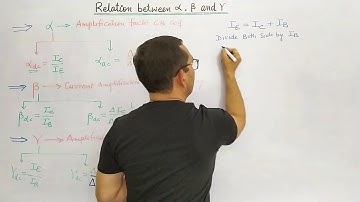 13. Relation between α , β and γ of Transistor in Hindi | Tech Gurukul by Dinesh Arya