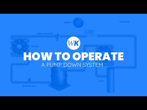 Pump Down Operation Thumbnail