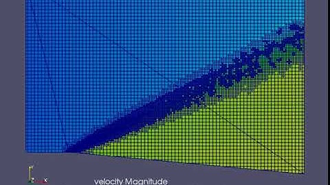 Prandtl Meyer Shock problem with adaptive mesh refinement(SGS 0.03)