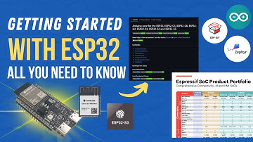 Aan de slag met ESP32: alles wat u moet weten