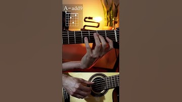 Thumbnail of Spanish FLAMENCO Style Guitar Chords - Andalusian Candence