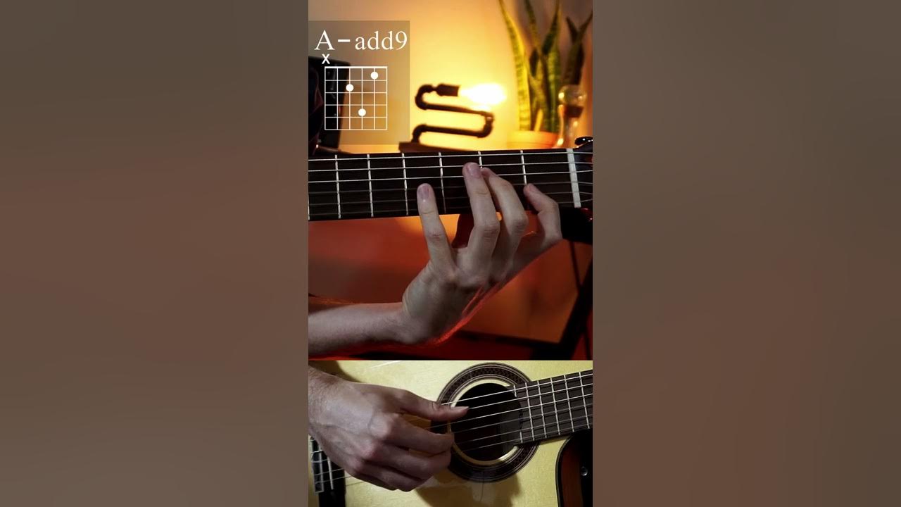 Spanish FLAMENCO Style Guitar Chords - Andalusian Candence Spanish FLAMENCO Style Guitar Chords - Andalusian Candence