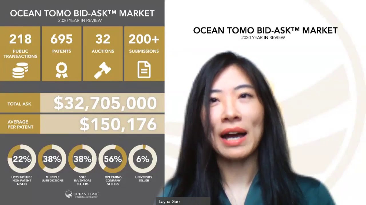 Ocean Tomo Bid-Ask™ Market Observations on IP Monetization