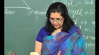 Mod-01 Lec-25 Lecture-25