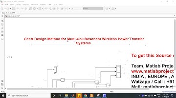 Chart Design Method for Multi-Coil Resonant Wireless Power Transfer Systems
