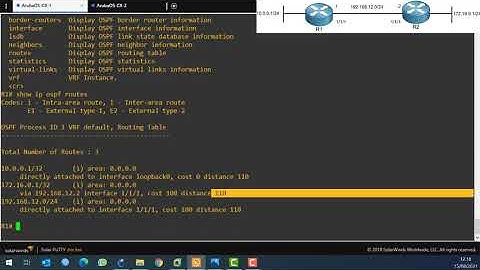 Basic OSPF configuration on Aruba Routers