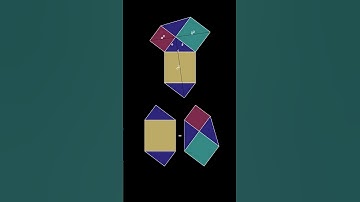 Da Vinci’s Pythagorean Theorem Proof (Right triangle theorem)