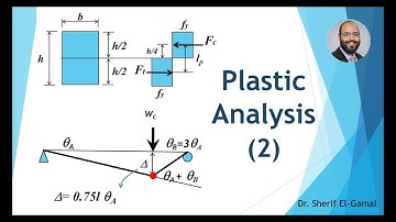 Plastic Analysis of Structures Part 2