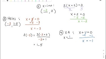Topic 27 Video Notes pg 7 Graphing Ex 3