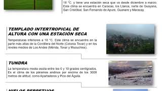 TIPOS DE CLIMA EN VENEZUELA | Rubén Mejia - Jorge Delgado