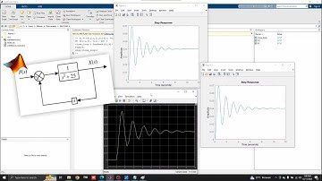 Cara Membuat Grafik dari Transfer Function Blok Diagram di Simulink dan Matlab