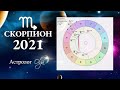 СКОРПИОН ГОРОСКОП 2021/ЯНВАРЬ подробно/ Астролог Olga