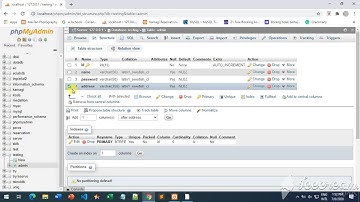 How to rename structure table database using phpMyAdmin