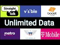 Is It Really Unlimited Data? Let Me Explain.