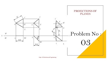 Projection of Planes Prob 03