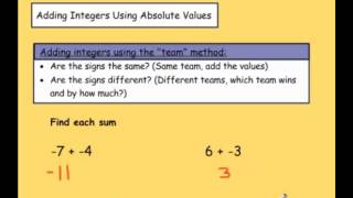 Math 7: 2-2: Adding Integers
