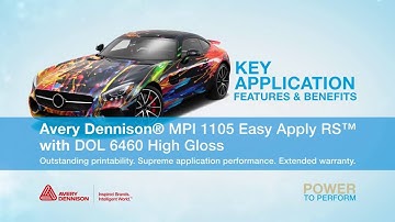 Avery Dennison | MPI 1105 Easy Apply RS & DOL 6460 - Application Best Practices