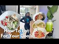 What I Eat in A Day + How I Eat for My Fitness Goals