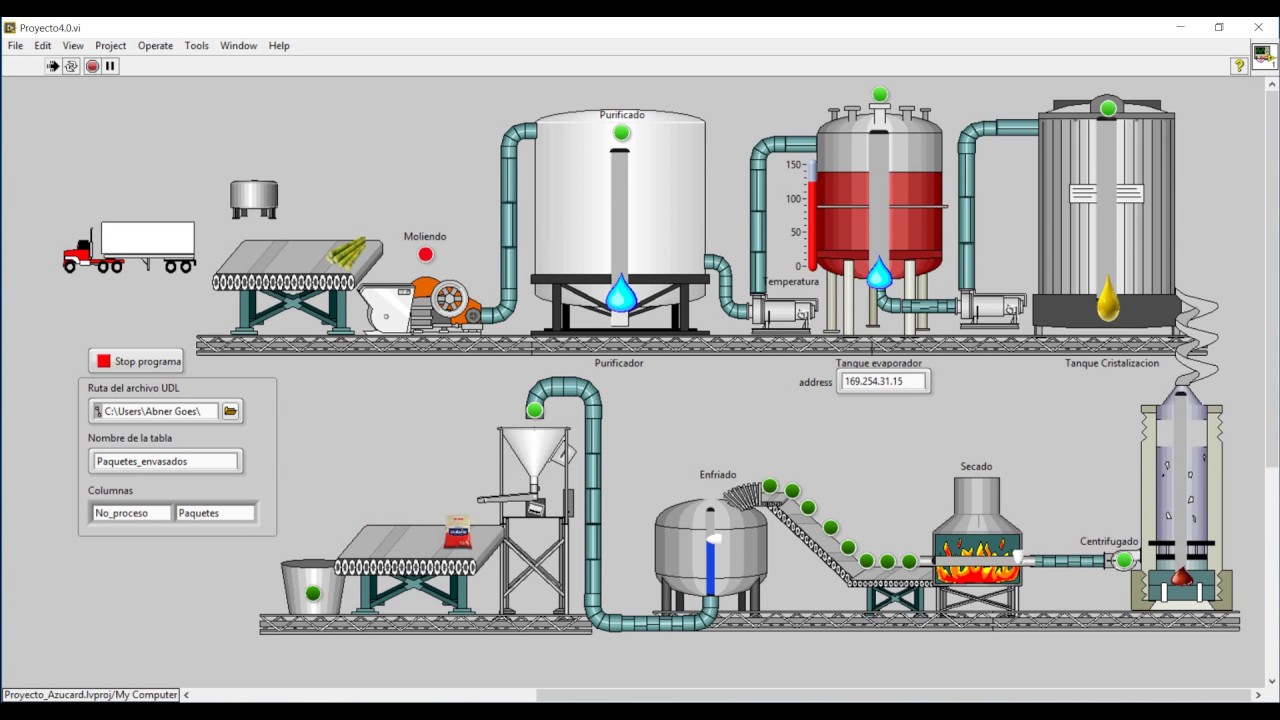 make to how pasta Demostración labVIEW en de produccion Proceso de Azucar.