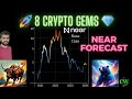 💰NEAR Weekly Forecast🔮| 📈📉🚀 | 8 Crypto Gems 💎 | Crypto Market Overview 🔎