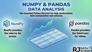 Week 2 : Mastering Python for Data Science: NumPy, Pandas, and Data Analysis Essentials Profile