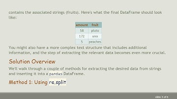 How to Split Strings by Commas and Insert into a pandas DataFrame