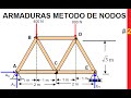 Estática: Armaduras método de Nodos parte (2/2)