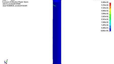 LS-DYNA Examples - Noncontact Explosions