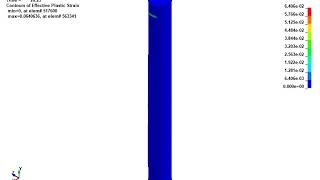 LS-DYNA Examples - Noncontact Explosions