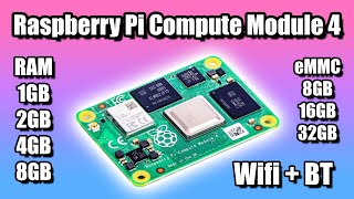 raspberry pi compute module 4 is out!