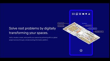 Digital Twin | Digitizing at Scale