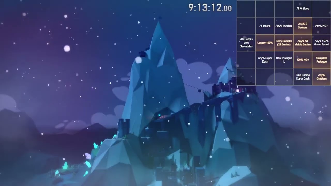 Fullgo solo fog blackout - Day 4