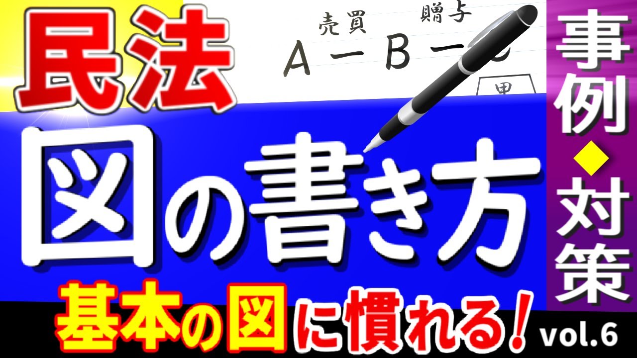 【民法】基本の図に慣れる！【事例の図を書く方法】〈行政書士試験・宅建士試験・公務員試験〉　vol.6