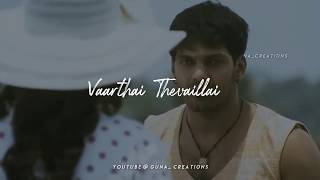 Pookkal pookkum tharunam💞Madrasapattinam💞Movie Love Song WhatsApp Status Tamil @Guna_Creations screenshot 5