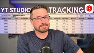 Famous Tracking YouTube Monetization Progress Like a Pro Wealth