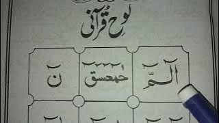 Lohe Qurani || Learn Lohe Qurani Word By Word || Muslim Teacher