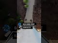 M360 Done Videos